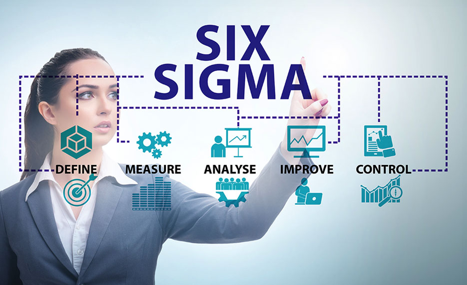 lean-six-sigma-green-and-black-belt